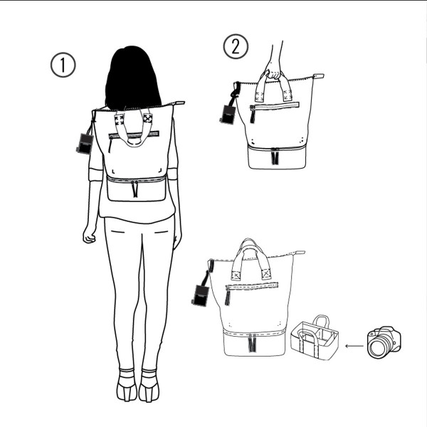 Crumpler DZPBP 008 Doozie Photo Backpack Fotorucksack mit 25 4 cm 10 Zoll Tablet fach Kamerataschen Taschen