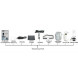 SET! Original INSTAR IN-DV1215 Mini HD 720p Action Kamera Cam inklusive 8GB MicroSD für Sport und Freizeitaufnahmen in bester HD Qualität. Bis zu 20m Wasserdicht. Ideal für Tauchen, Snowboarden, Ski, Fahrrad und andere Sportarten-05