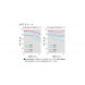45-200mm f/4.0-5.6 Lumix G Vario Mega O.I.S. Lens (japan import)-04