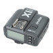 Boblov Godox Thinklite TTL TT685N Kamerablitz High Speed 1/8000s GN60 Für Nikon Kameras I-TTL-II-Blitzautomatik mit Peking-Oper Keychain (TT685N mit XIR-N)-09
