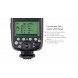 Boblov Godox Think TTL TT685C Kamerablitz High Speed 1 / 8000s GN60 für Kanone Kameras I-TTL II Blitzautomatik mit Peking-Oper Keychain (TT685N mit X1T-N)-09